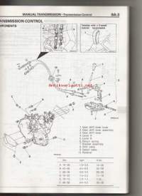 Mitsubishi  Galant - Workshop manual  - Supplement