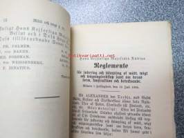 Förteckningar angående Mått och wigt samt Justeringswäsendet af d. 16 Juli 1886