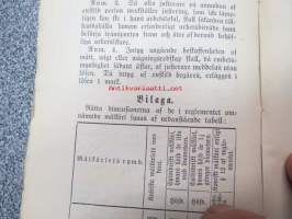 Förteckningar angående Mått och wigt samt Justeringswäsendet af d. 16 Juli 1886