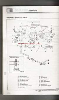 Mitsubishi L 300 - Workshop manual  - Chassis Supplement