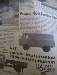 Koneviesti 1964 nr 10 -mm Maantie kelpoinen kitkaketju, Sadon tarkkaillu, Pikkukikkoja ja keksintöjä, Loimaan ja Ypäjän teollisuutta, 550 Autoa Japanista,