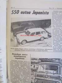 Koneviesti 1964 nr 10 -mm Maantie kelpoinen kitkaketju, Sadon tarkkaillu, Pikkukikkoja ja keksintöjä, Loimaan ja Ypäjän teollisuutta, 550 Autoa Japanista,
