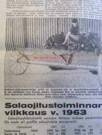 Koneviesti 1964 nr 4 -mm Kaksi syöttöjärjestelmää ja uusi rakenne, Maatalouskonekantamme kunnossapito, Lasivilla salaojaputkiston suojana, Kaivureiden kulutus