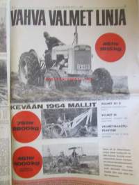 Koneviesti 1964 nr 4 -mm Kaksi syöttöjärjestelmää ja uusi rakenne, Maatalouskonekantamme kunnossapito, Lasivilla salaojaputkiston suojana, Kaivureiden kulutus