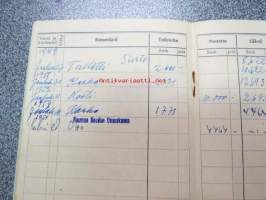 Säästökirja Ihoden Osuuskassa Juho Laurila 1928
