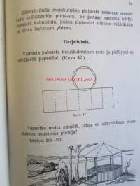 Valistuksen Mittausoppi kaupunkien kansakouluille