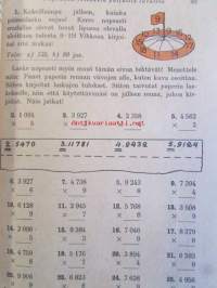 Laskutaito ja elämä A.1  Laskennon ja mittausopin oppikirja kansakouluille A-laitos kaupunkeja ja teollisuusseutuja varten 3-4 kouluvuosi