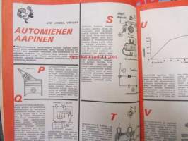 Vauhdin Maailma 1971 nr 12 -mm. Baja 1000 kilpaa skorpionien kanssa, Jackie Stewart heittää huulta, 6 kylmää tuntia Berliinissä 16 eri moottoriveluokkaa, Onko