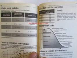 Suomen sotilaan vuosikirja 1998