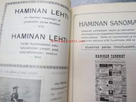 Suomalainen sanomalehtiluettelo Hermes 1913 Finsk tidningskatalog