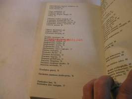 piante da &#039;appartamento