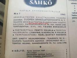 Kodin sähkö 1943 nr 1 -kansikuva; Kevät tulee Aunukseenkin, kuvannut L.J. Bärlund