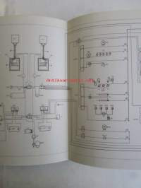 Electrical and Electronii equipment for Yachts