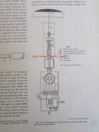 Encyclopedia on Cathode-ray Oscilloscopes and Their Uses