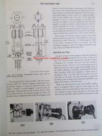 Encyclopedia on Cathode-ray Oscilloscopes and Their Uses