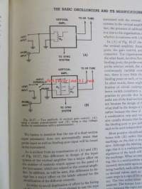 Encyclopedia on Cathode-ray Oscilloscopes and Their Uses