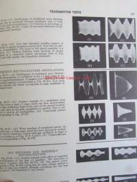 Encyclopedia on Cathode-ray Oscilloscopes and Their Uses