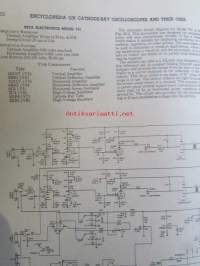 Encyclopedia on Cathode-ray Oscilloscopes and Their Uses