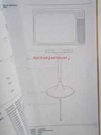 Bang &amp; Olufsen Beovision 3502 / 3602 / 3702 / 3802 / 4002 / 4402 / 6002 / -Huolto-ohjekirja, katso tarkemmat tyyppimerkinnät kuvista