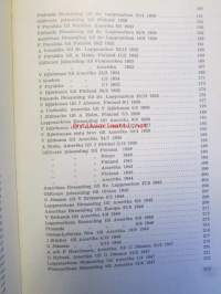 Brevsalming från den laestadianska väckelsen, från c:a 1850-1966