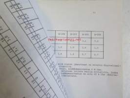 Telestar CS-6020 -Huolto-ohje ja varaosaluettelo