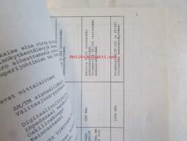 Telestar CS-6020 -Huolto-ohje ja varaosaluettelo