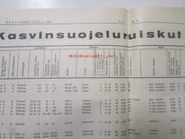 Koneviesti 1964 nr 8 -mm. Harvennustöiden koneellistaminen, 4-pyörävedon esiinmarssi USAssa, Heilurilevittäjä seiväskaira ja kuljetusteline, Jälleen uusi