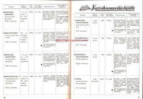 Kasvinsuojeluaineiden hinnasto 1952 (Berner).Tärkeimmät kasvinsuojeluaineet ja tuhoeläinmyrkyt saatte Berneriltä!