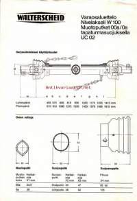 Walterscheid, nivelakseleiden käyttöohjeet ja varaosaluettelo.
