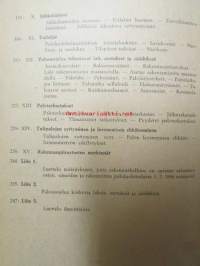 Ehkäisevän palosuojelun käsikirja