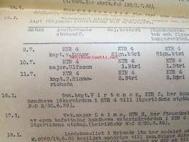Fältartilleriregementet 4 Staben, Perkjärvi läger, 4.7.1939 dagorder -Perkjärven tykistöleirin päiväkäsky