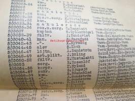 Fältartilleriregementet 4 Staben, Perkjärvi läger, 4.7.1939 dagorder -Perkjärven tykistöleirin päiväkäsky
