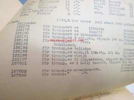 Fältartilleriregementet 4 Staben, Perkjärvi läger, 4.7.1939 dagorder -Perkjärven tykistöleirin päiväkäsky