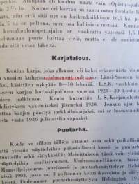 Elias Lönnrotin Emännyyskoulu 1897-1937