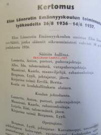 Elias Lönnrotin Emännyyskoulu 1897-1937