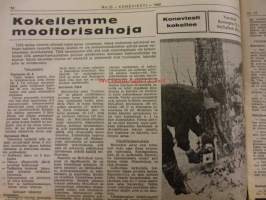 Koneviesti 1968 / 25. 11.12.1968. sis mm,Uutta metsäkalustoa Volvolta.Koneviestin sisältö 1968.TraktorikompressoritUudet Audit.Kokeilimme moottorisahoja.Welger