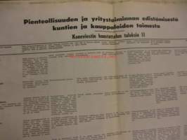 Koneviesti 1968 / 25. 11.12.1968. sis mm,Uutta metsäkalustoa Volvolta.Koneviestin sisältö 1968.TraktorikompressoritUudet Audit.Kokeilimme moottorisahoja.Welger
