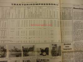 Koneviesti 1968 / 25. 11.12.1968. sis mm,Uutta metsäkalustoa Volvolta.Koneviestin sisältö 1968.TraktorikompressoritUudet Audit.Kokeilimme moottorisahoja.Welger