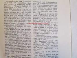 Eteläsuomalaisen osakunnan martikkeli I 1905-1925