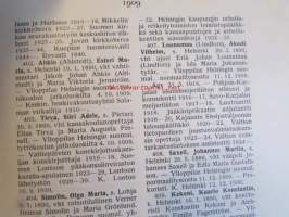 Eteläsuomalaisen osakunnan martikkeli I 1905-1925