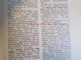 Eteläsuomalaisen osakunnan martikkeli I 1905-1925