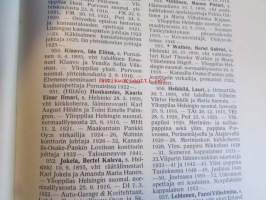 Eteläsuomalaisen osakunnan martikkeli I 1905-1925