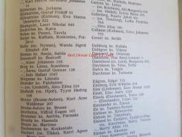 Eteläsuomalaisen osakunnan martikkeli I 1905-1925