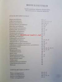 Kissat Suuri tietokirja