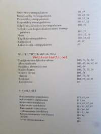 Kissat Suuri tietokirja