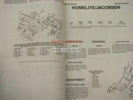 Snowthrower Service Manual -lumilinkojen korjaamokirja