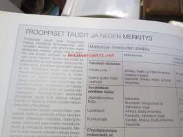 Suomalainen Lääkärikeskus 1-5