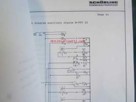Schörling Waggonbau - käsikirja yleiskonelaustaa ja M-TTV IIn rakennetta varten (lakaisukone - käyttöohjekirja), Lisänä Strömlaufplan oheismoottorin sähkökaavio.
