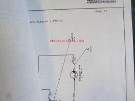 Schörling Waggonbau - käsikirja yleiskonelaustaa ja M-TTV IIn rakennetta varten (lakaisukone - käyttöohjekirja), Lisänä Strömlaufplan oheismoottorin sähkökaavio.
