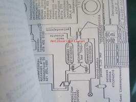 Schörling Waggonbau - käsikirja yleiskonelaustaa ja M-TTV IIn rakennetta varten (lakaisukone - käyttöohjekirja), Lisänä Strömlaufplan oheismoottorin sähkökaavio.